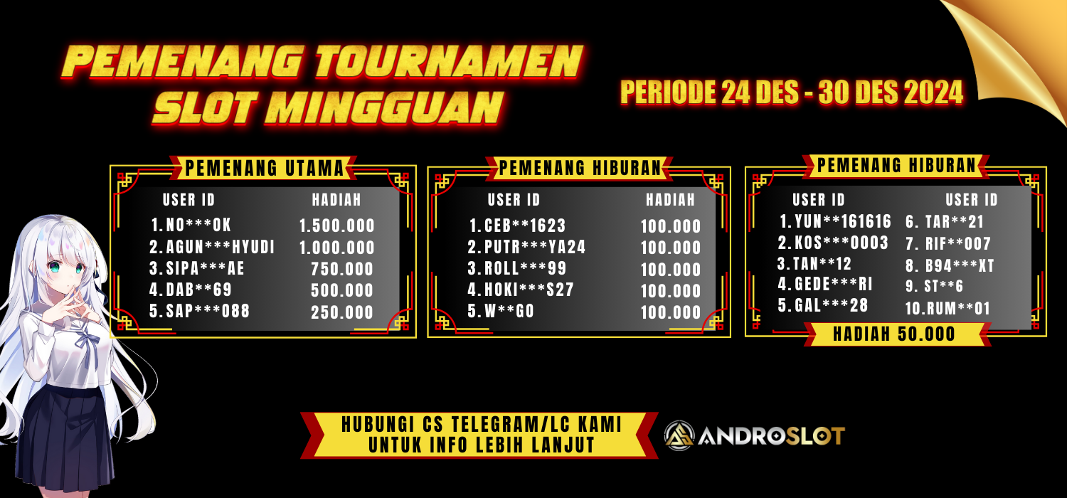 androslot tournament